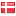 chgp.dk hosted country